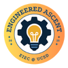 EIEC logo